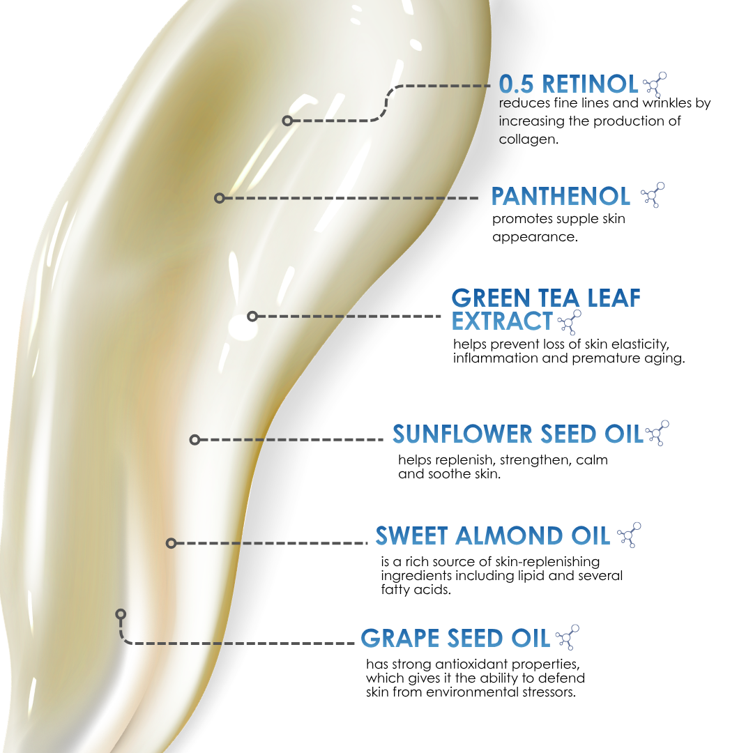 0.5% Retinol Serum  30ML
