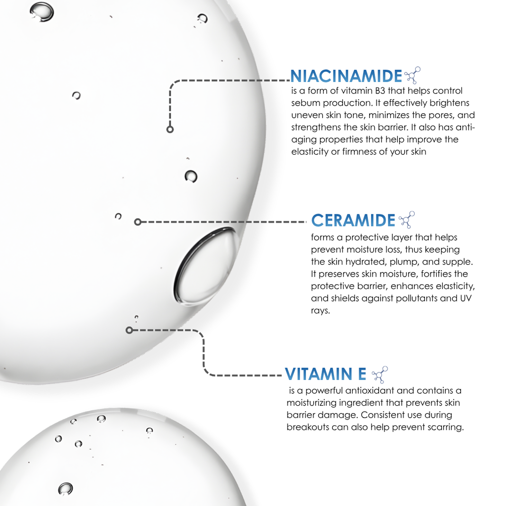 5% Niacinamide Serum 30ML