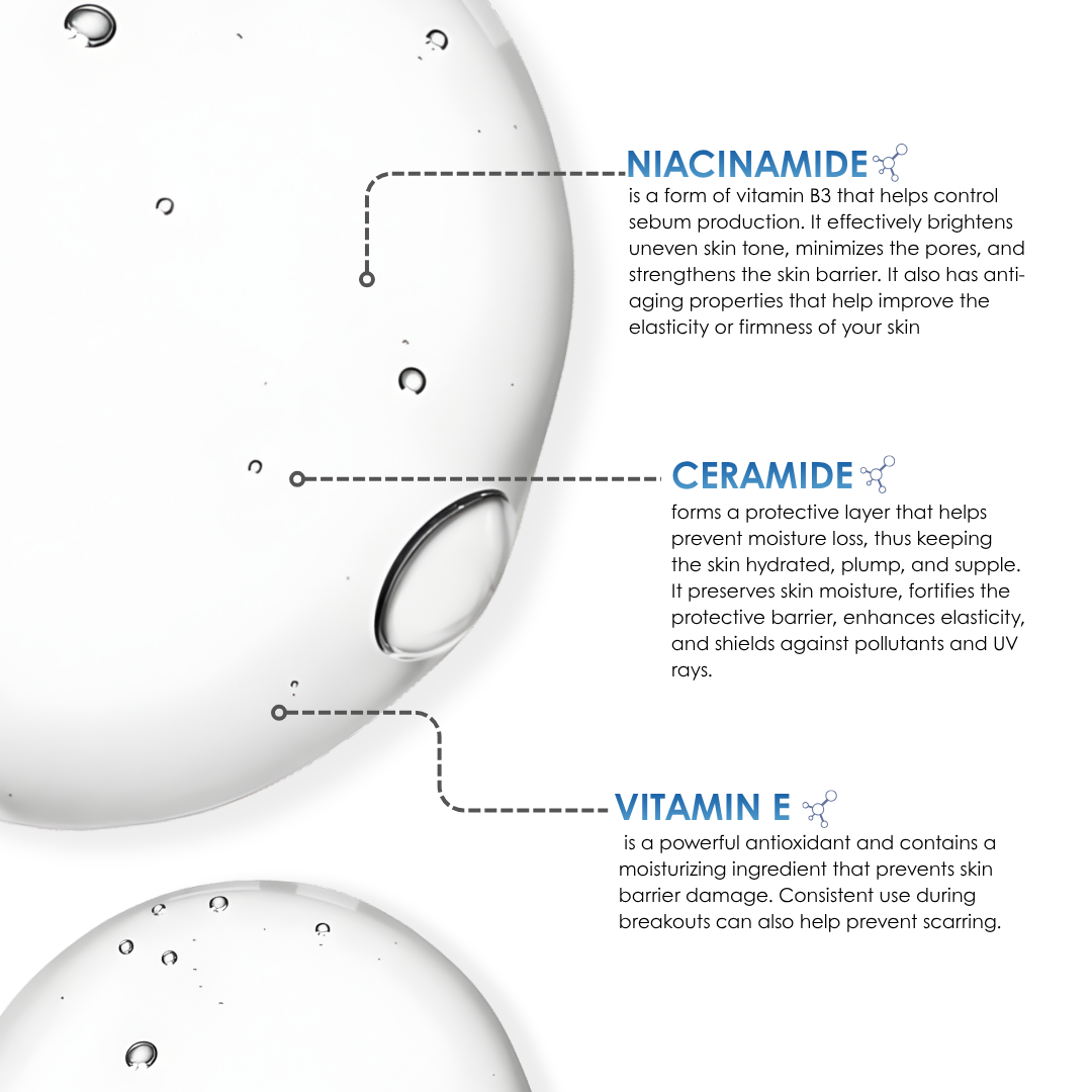 5% Niacinamide Serum 30ML