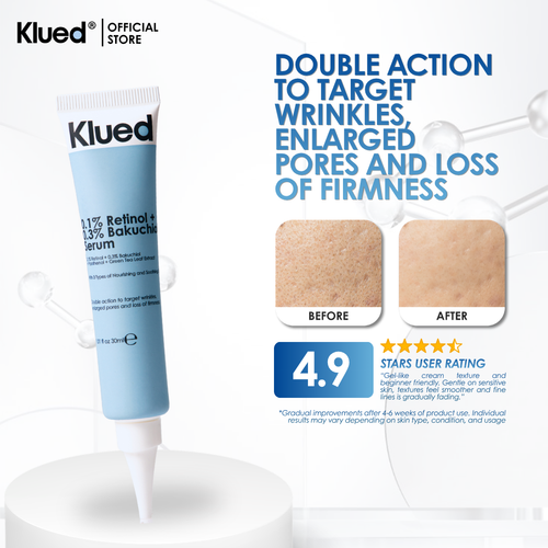 0.1% Retinol + 0.3% Bakuchiol Serum 30ML