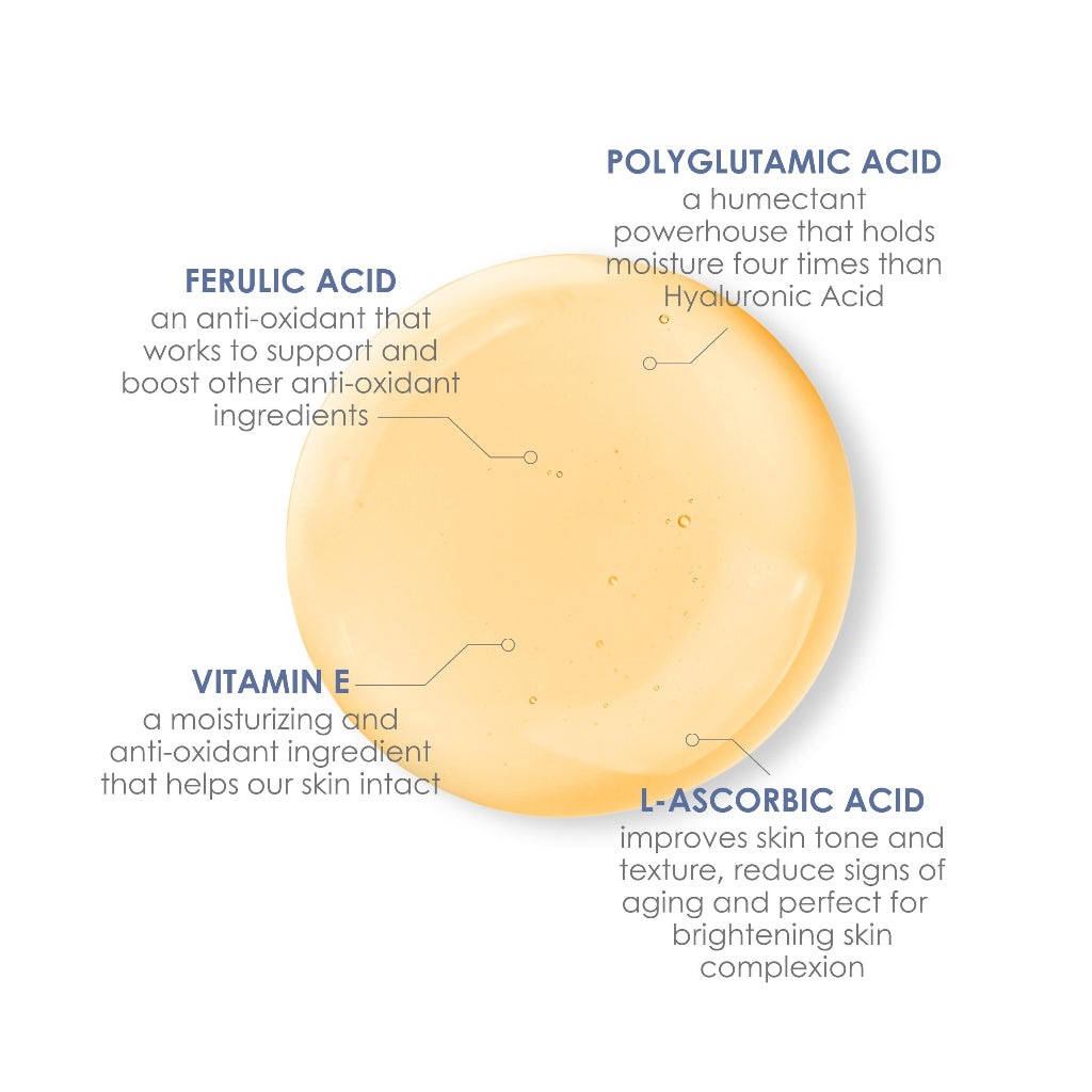 Cosmetic cream with labeled ingredients on a white background