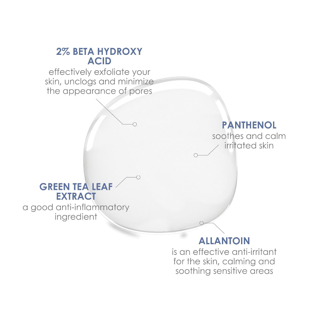 Skincare product with labeled ingredients on a white background