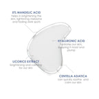 Skincare product with labeled ingredients on a white background