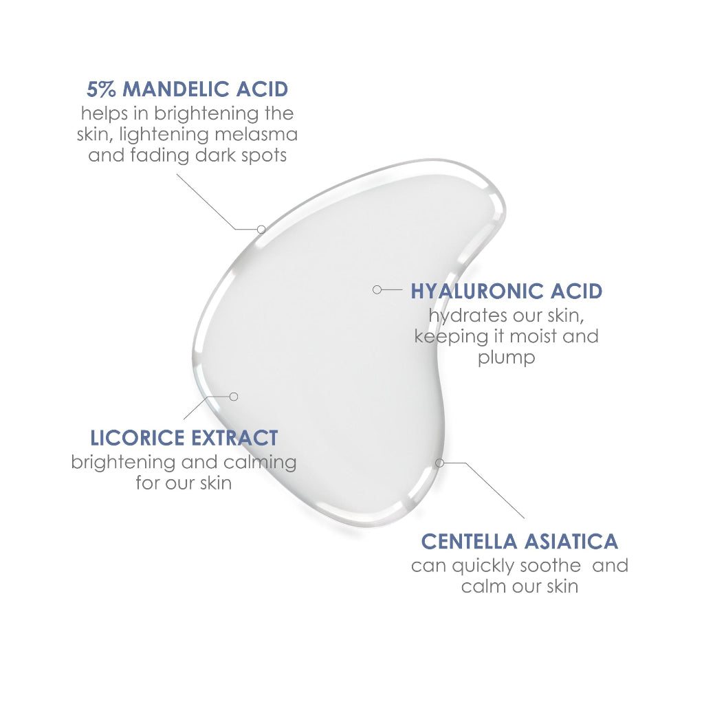 Skincare product with labeled ingredients on a white background