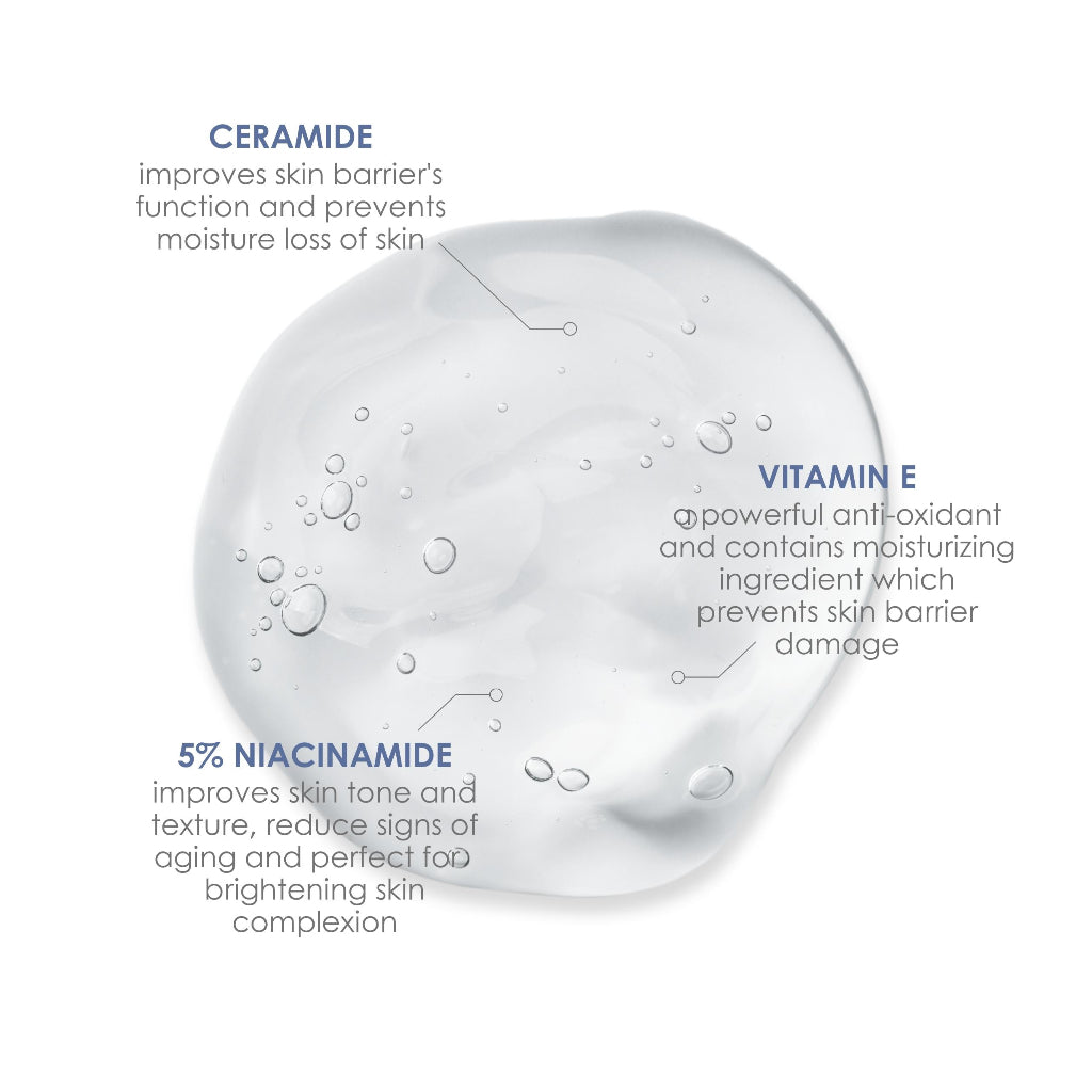 Skincare product with ceramide, vitamin E, and niacinamide text on a white background