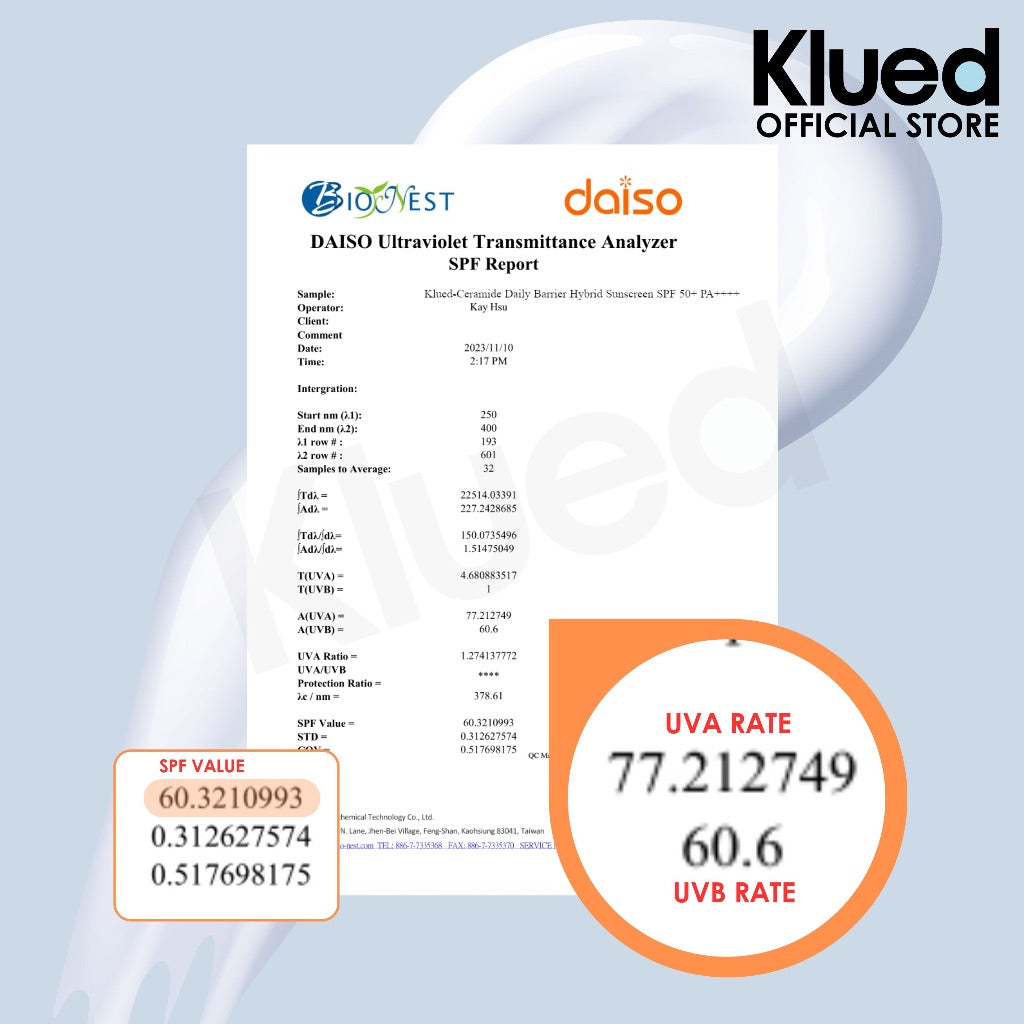 Klued Ceramide Daily Barrier Hybrid Sunscreen SPF50+ PA++++ SPF report

